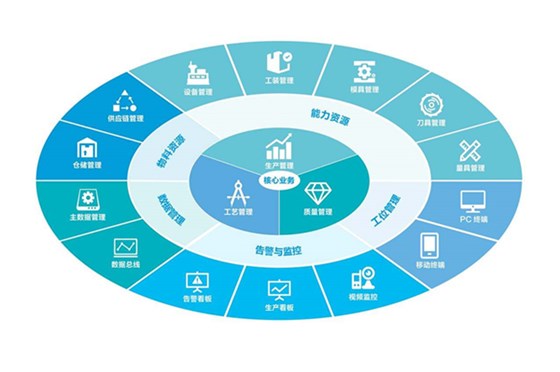 博騰納塑膠模具廠：精工細(xì)作只為客戶(hù)滿(mǎn)意