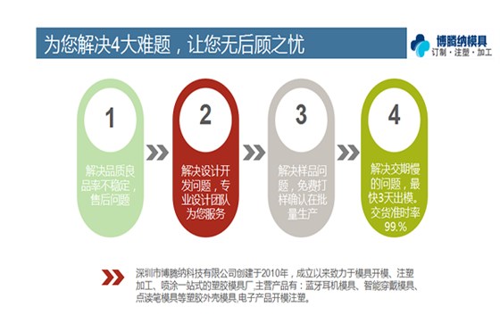 找高端的塑膠模具加工廠？來深圳博騰納看看